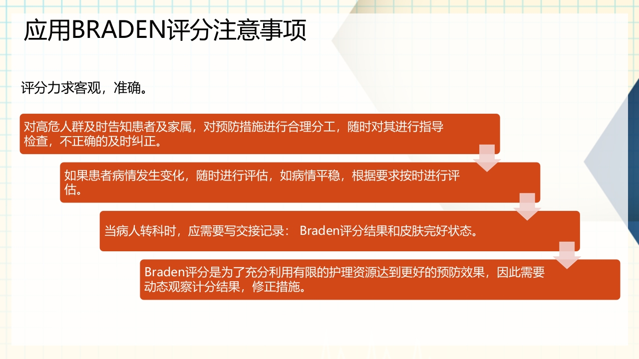 医疗卫生Braden压疮评分表详解PPT课件下载6