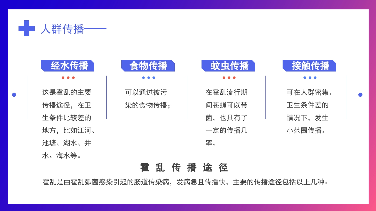 如何预防霍乱疾病传染病知识科普讲座PPT课件下载17