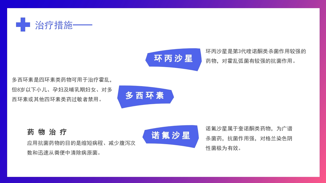如何预防霍乱疾病传染病知识科普讲座PPT课件下载21