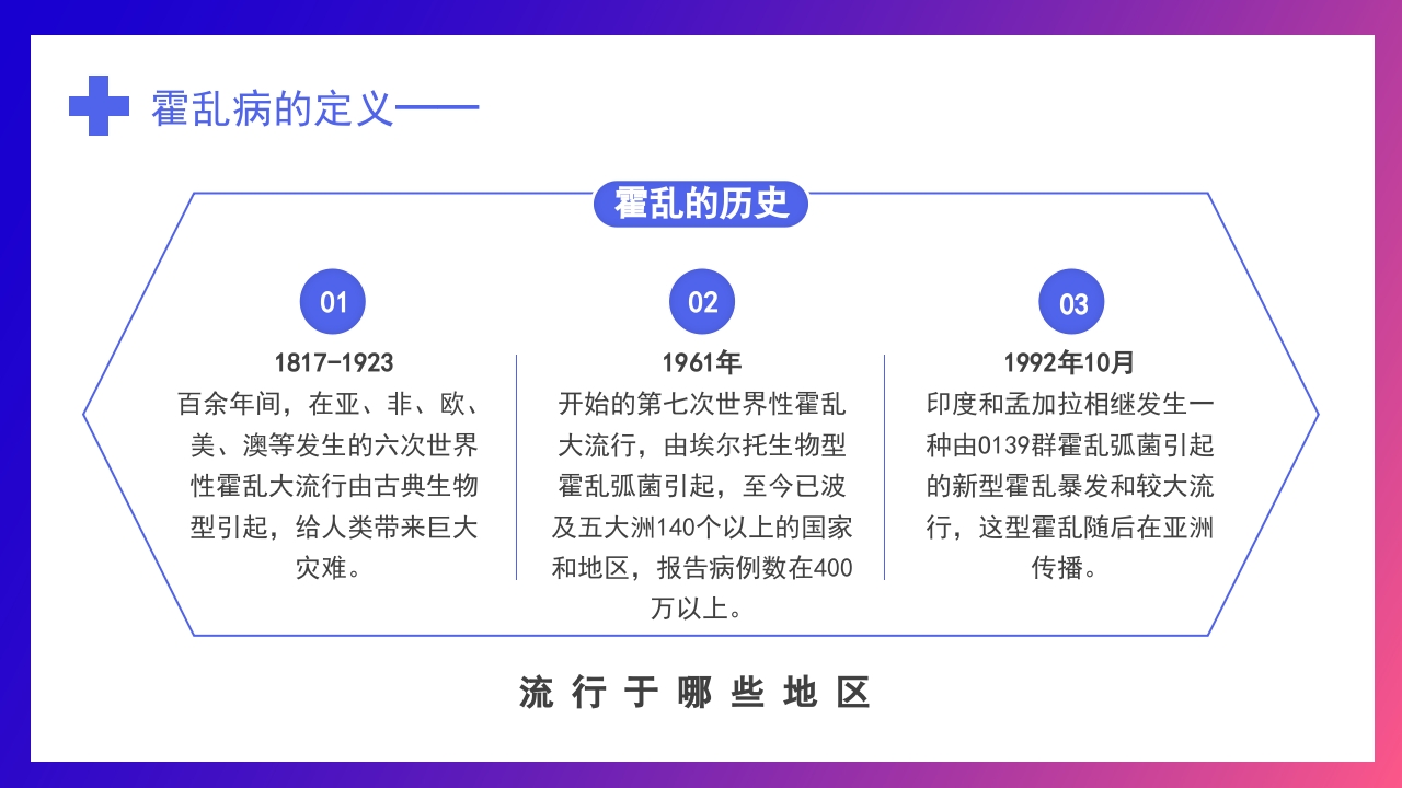 如何预防霍乱疾病传染病知识科普讲座PPT课件下载5