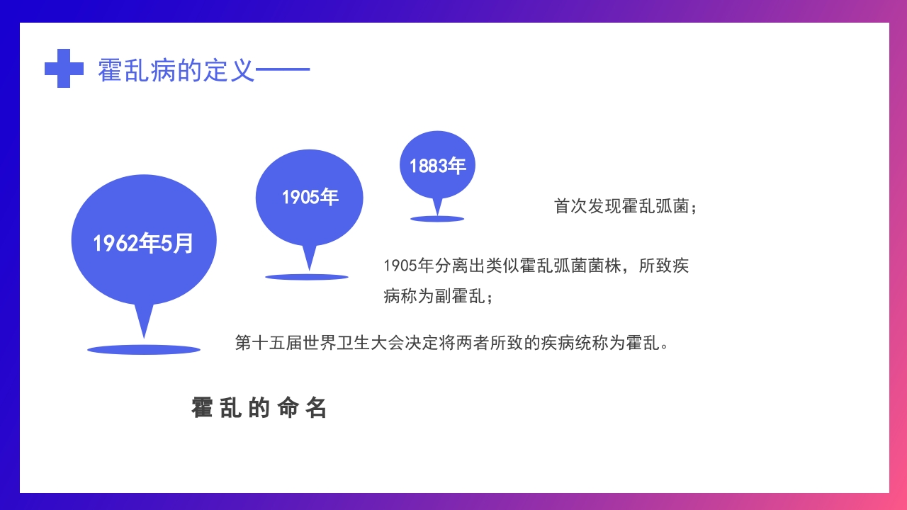 如何预防霍乱疾病传染病知识科普讲座PPT课件下载6