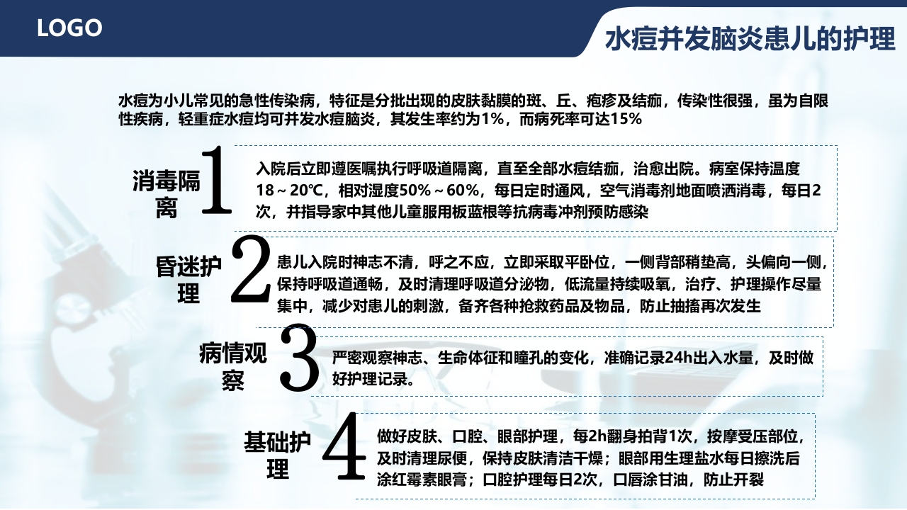 水痘护理查房PPT课件14