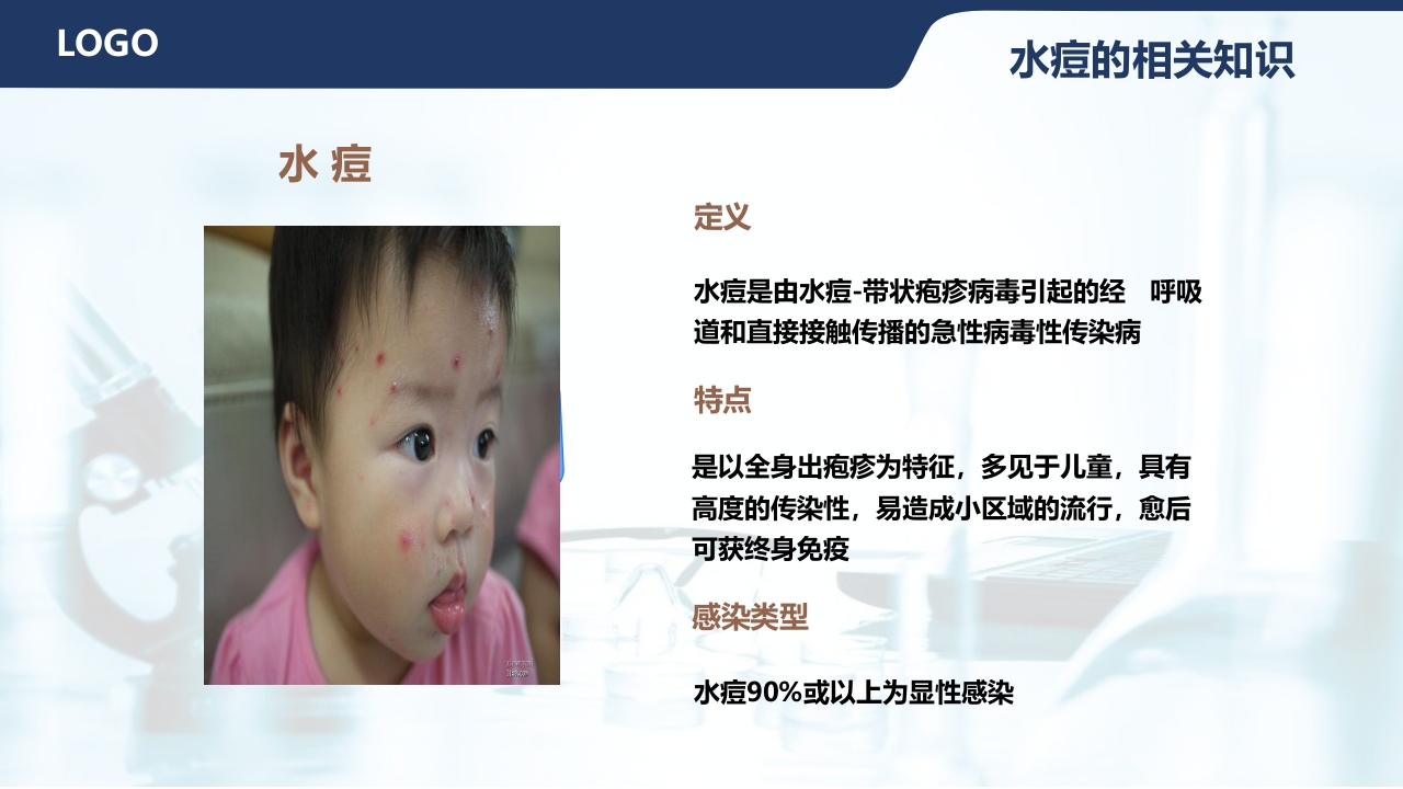 水痘护理查房PPT课件2