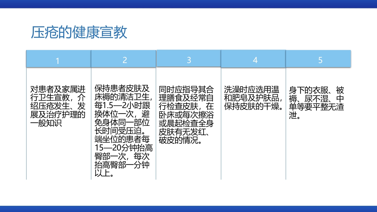 医疗风压疮的预防和护理PPT课件下载16