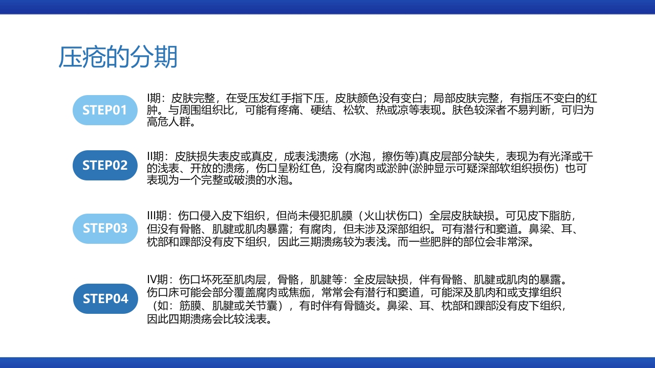医疗风压疮的预防和护理PPT课件下载6
