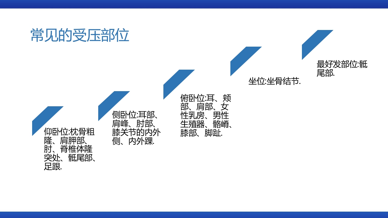 医疗风压疮的预防和护理PPT课件下载8