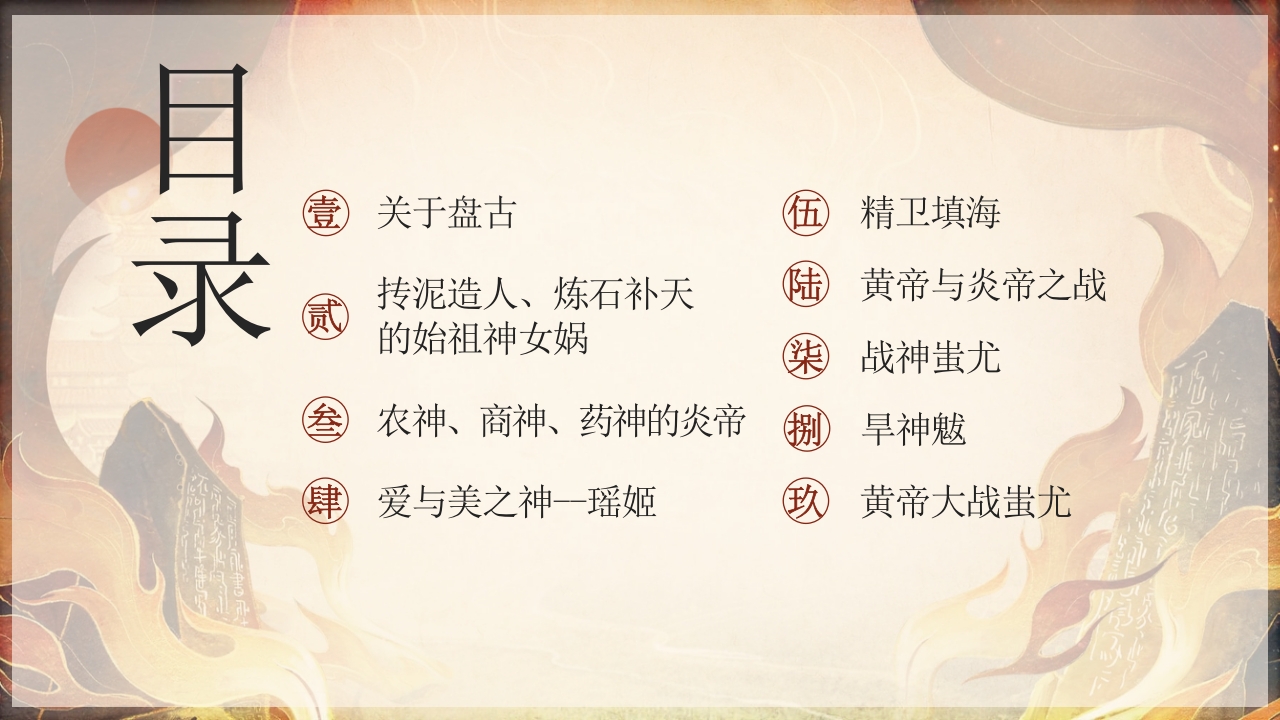 山海经故事阅读分享好书推荐PPT课件下载2