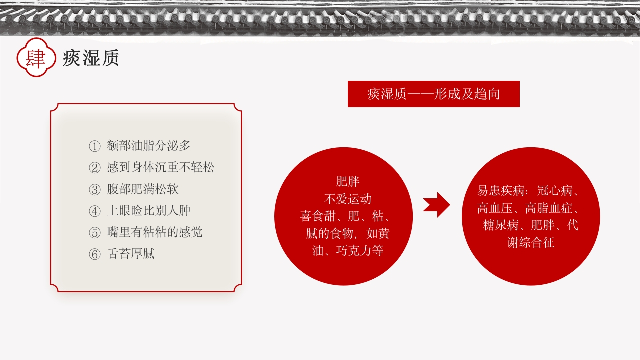 中国传统中医九种体质PPT课件下载15