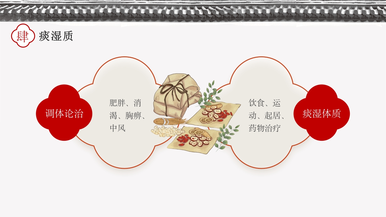 中国传统中医九种体质PPT课件下载16