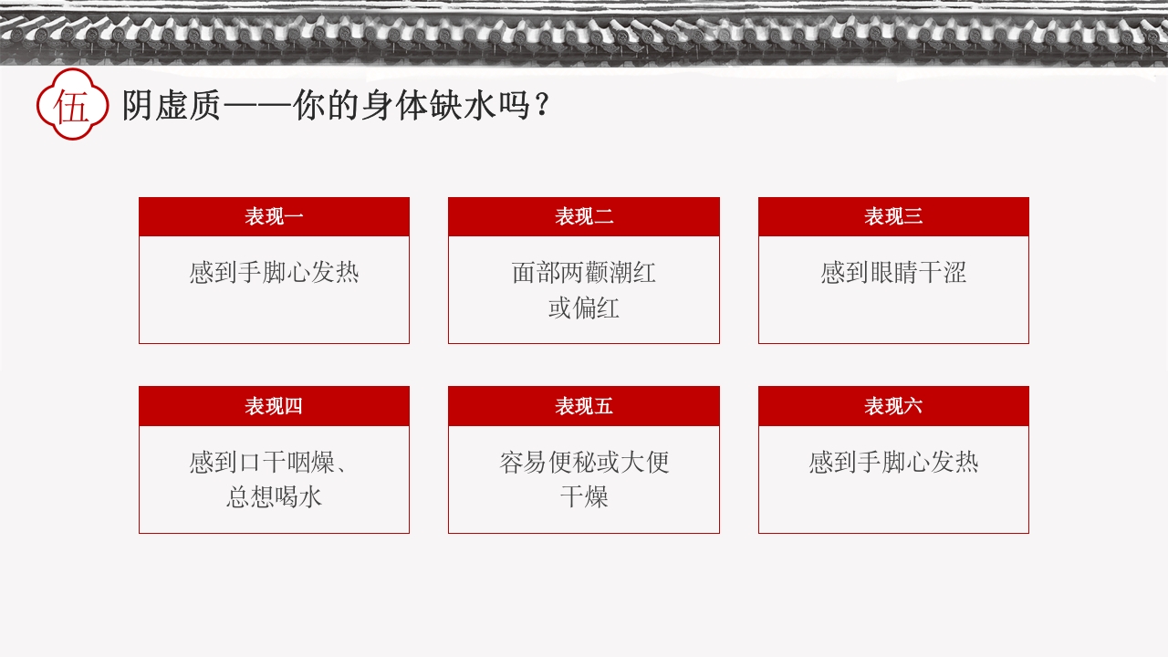 中国传统中医九种体质PPT课件下载20