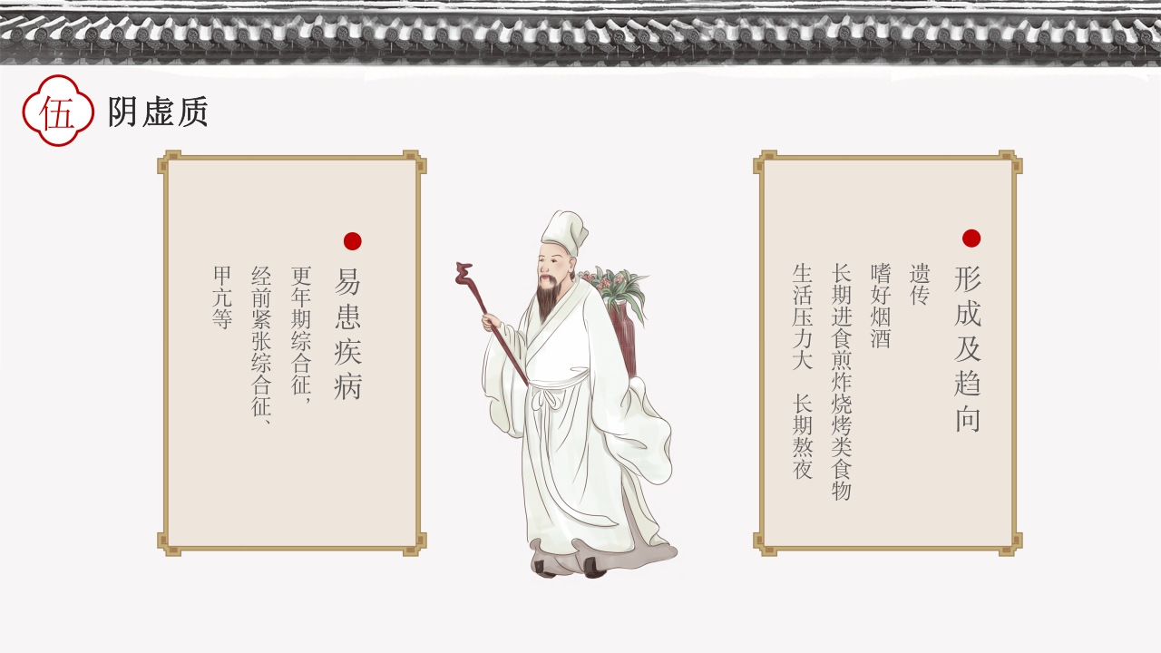 中国传统中医九种体质PPT课件下载21