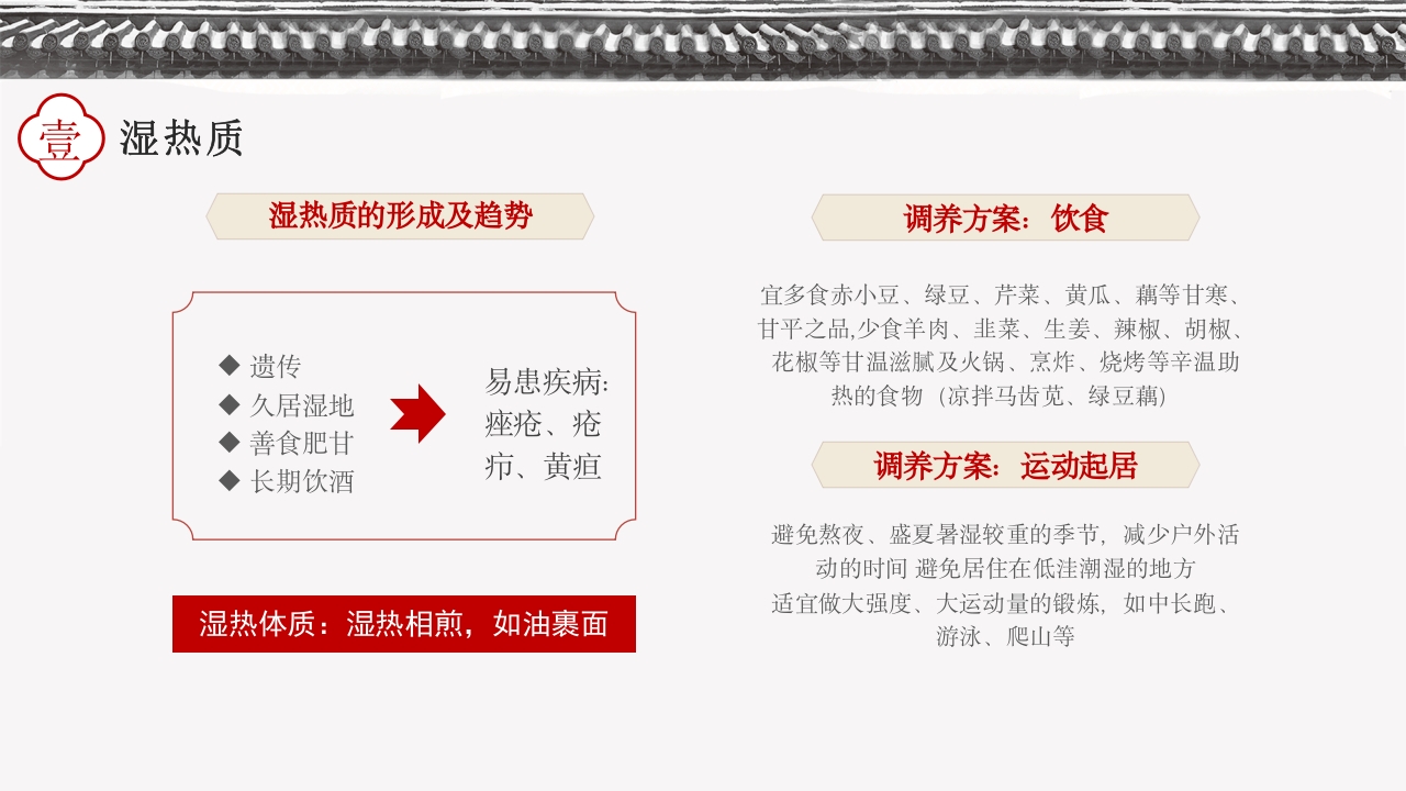 中国传统中医九种体质PPT课件下载5
