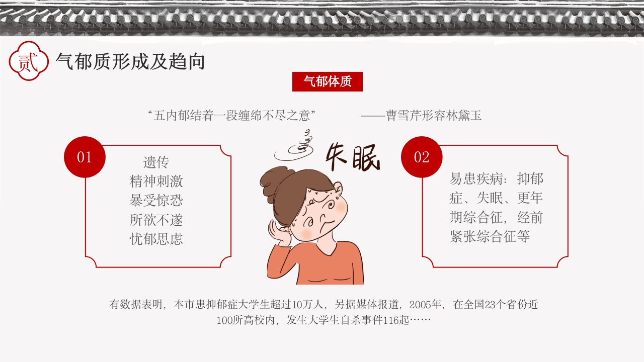 中国传统中医九种体质PPT课件下载8