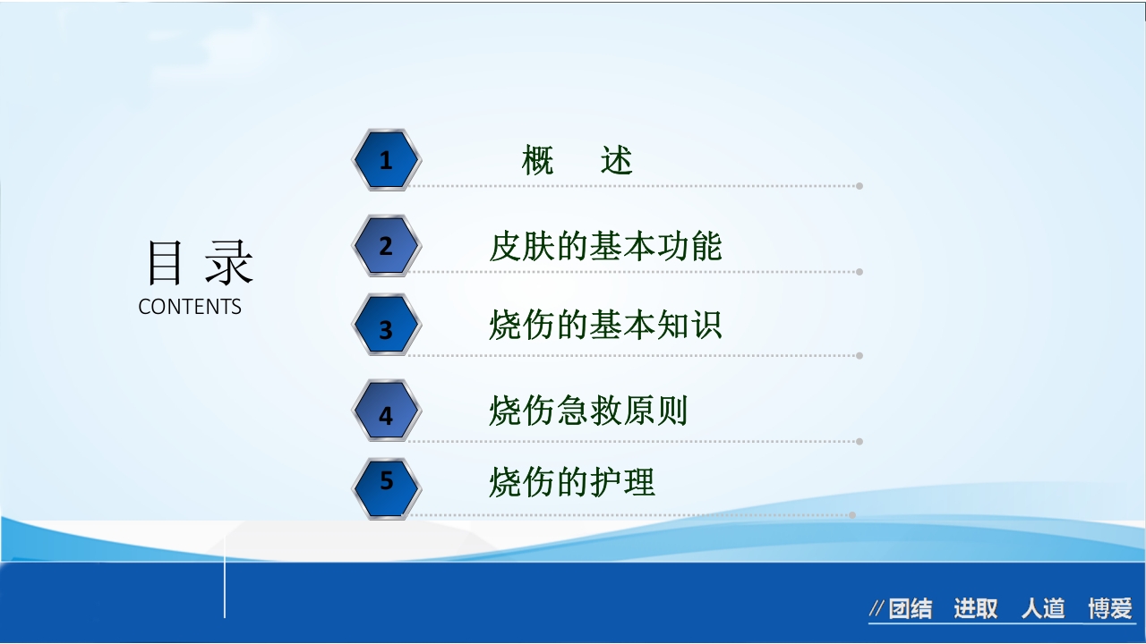 烧伤急救处理ppt课件2