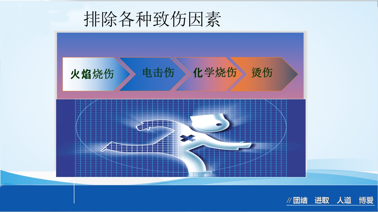 烧伤急救处理ppt课件37