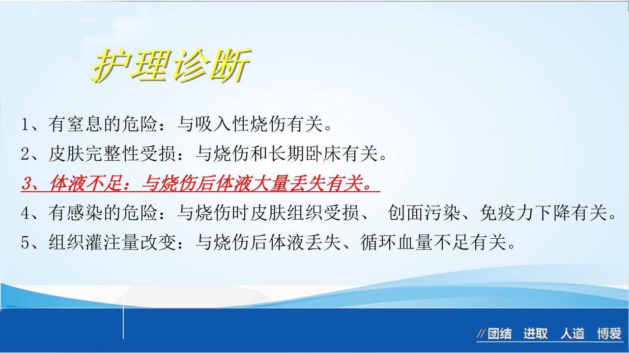 烧伤急救处理ppt课件70