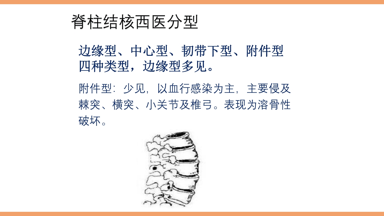 脊柱结核的护理PPT课件下载15