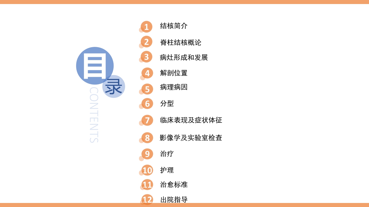 脊柱结核的护理PPT课件下载2