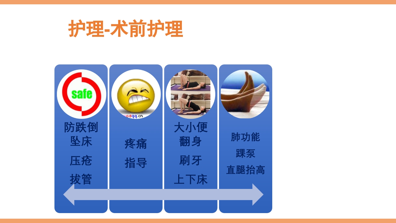 脊柱结核的护理PPT课件下载42