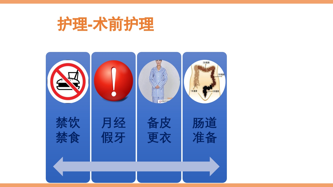 脊柱结核的护理PPT课件下载43