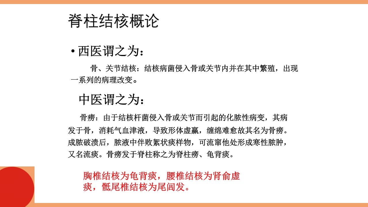 脊柱结核的护理PPT课件下载4