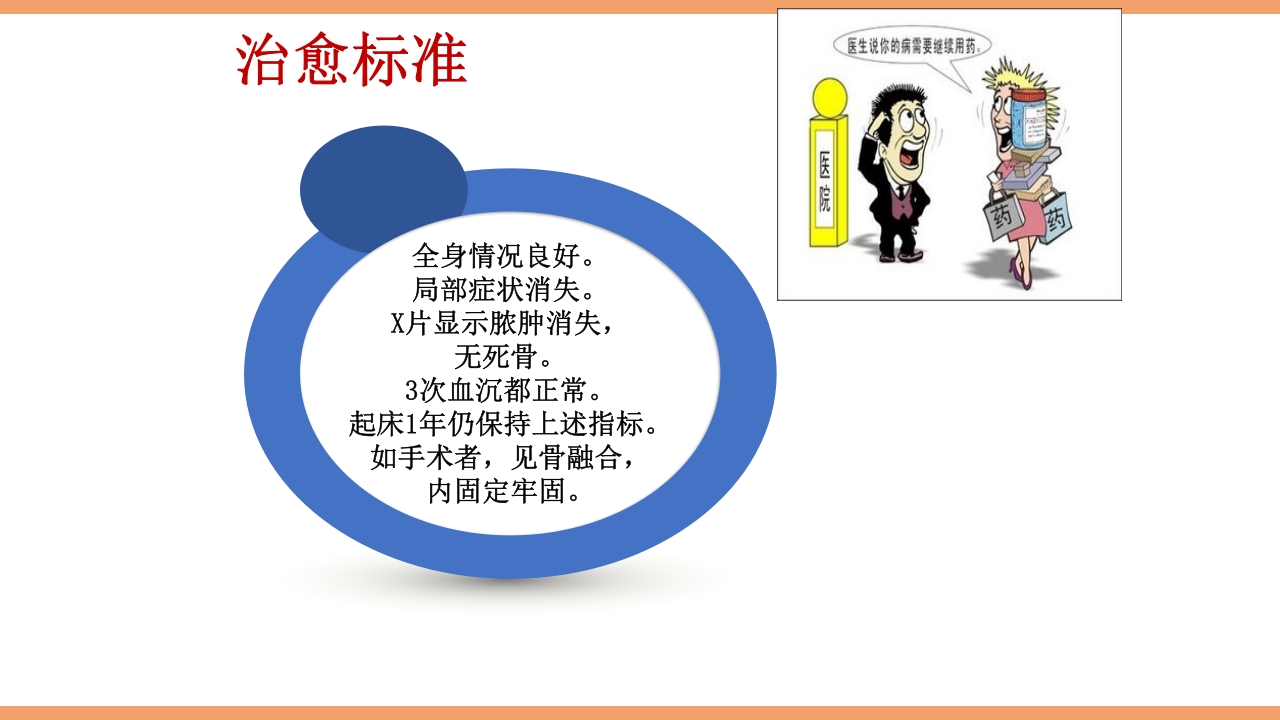 脊柱结核的护理PPT课件下载90