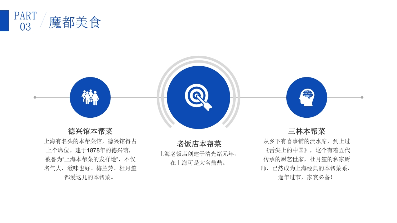 上海东方巴黎旅游旅行攻略PPT课件11