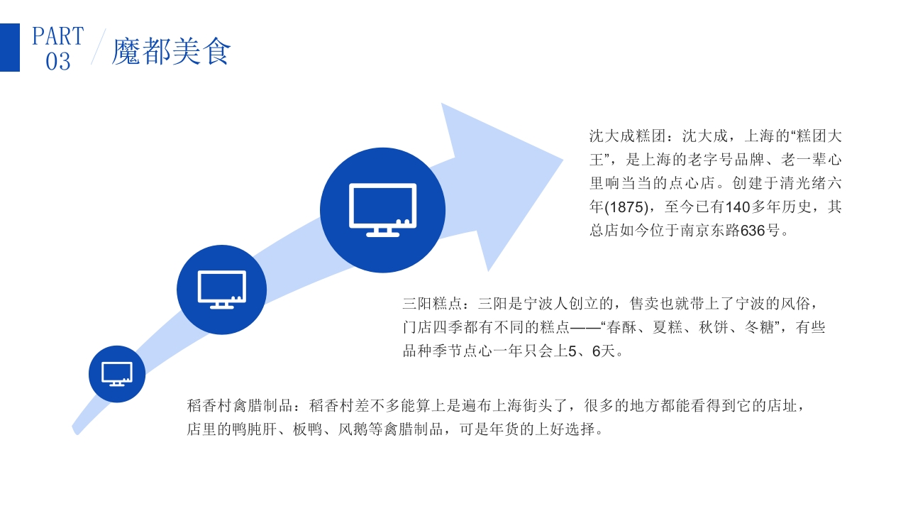 上海东方巴黎旅游旅行攻略PPT课件15