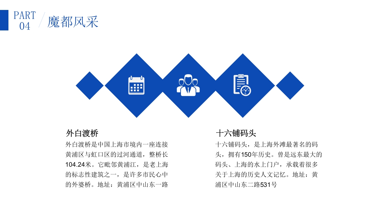 上海东方巴黎旅游旅行攻略PPT课件26