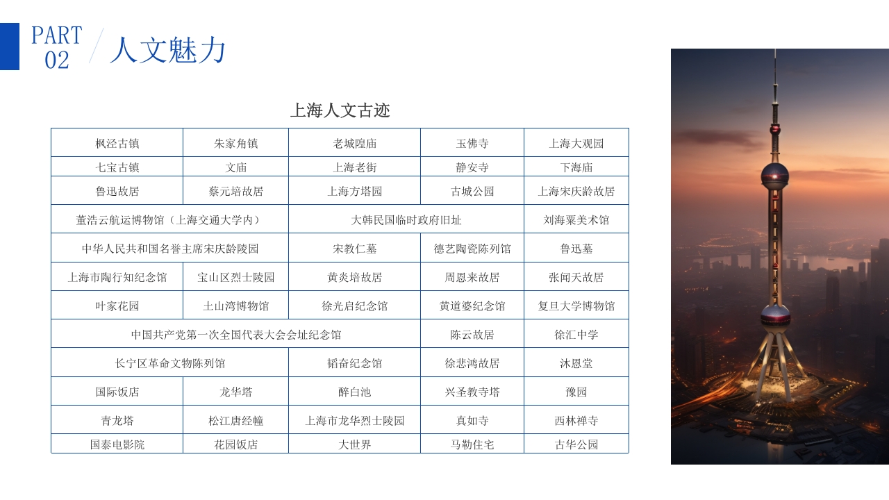上海东方巴黎旅游旅行攻略PPT课件7