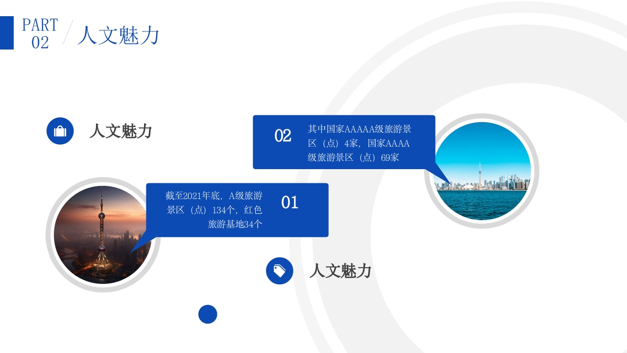 上海东方巴黎旅游旅行攻略PPT课件8