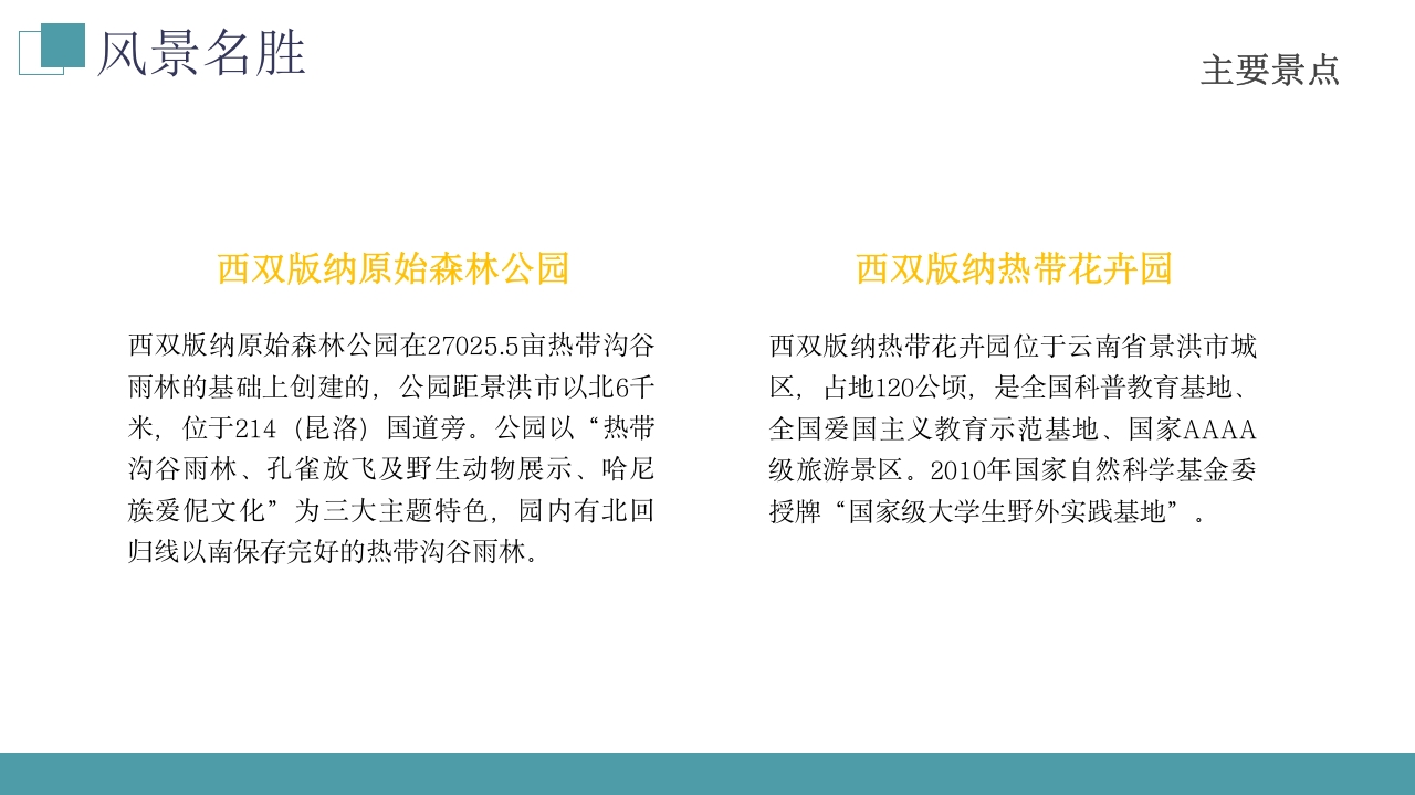 西双版纳云南旅游旅行风景文化习俗介绍PPT课件下载10