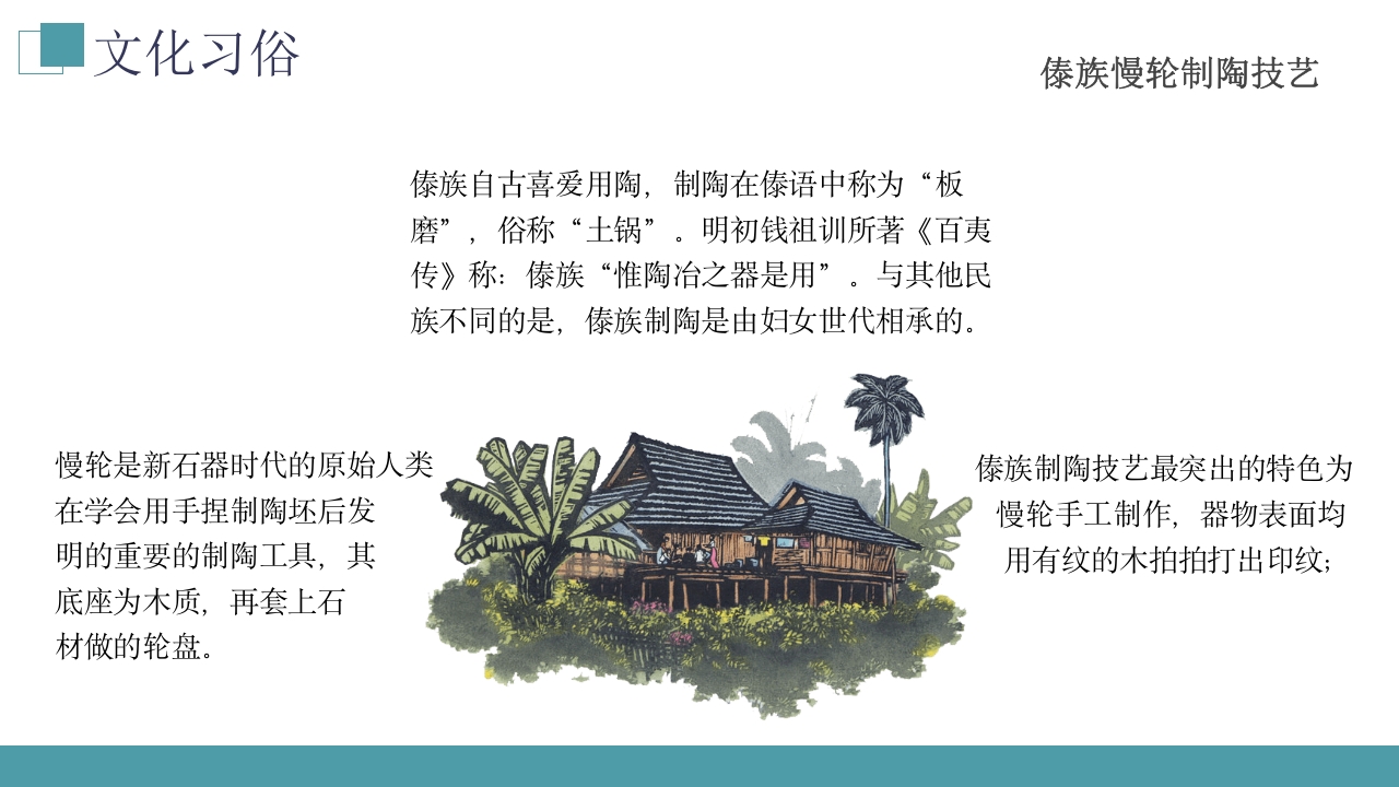 西双版纳云南旅游旅行风景文化习俗介绍PPT课件下载21