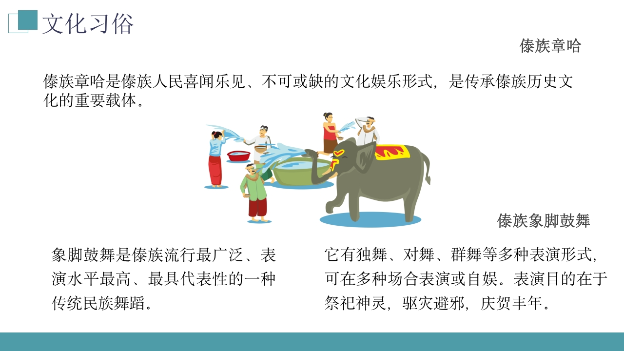 西双版纳云南旅游旅行风景文化习俗介绍PPT课件下载25