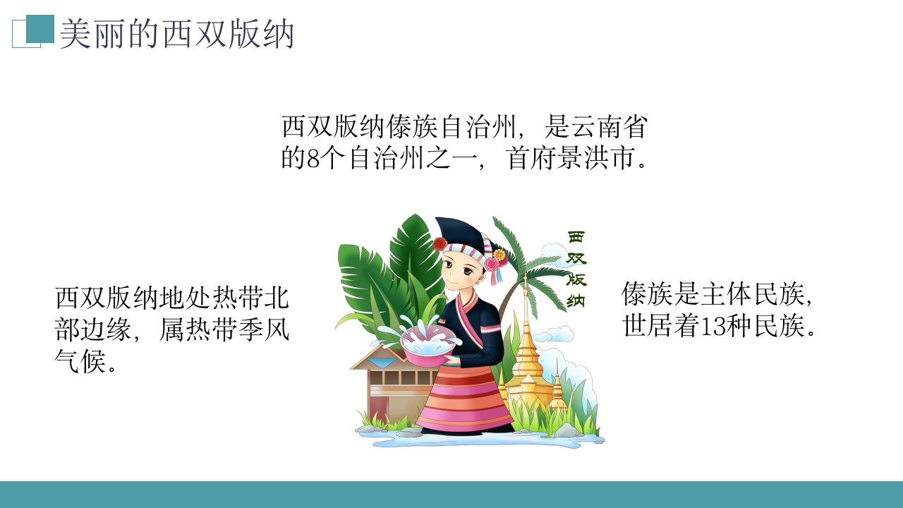 西双版纳云南旅游旅行风景文化习俗介绍PPT课件下载4