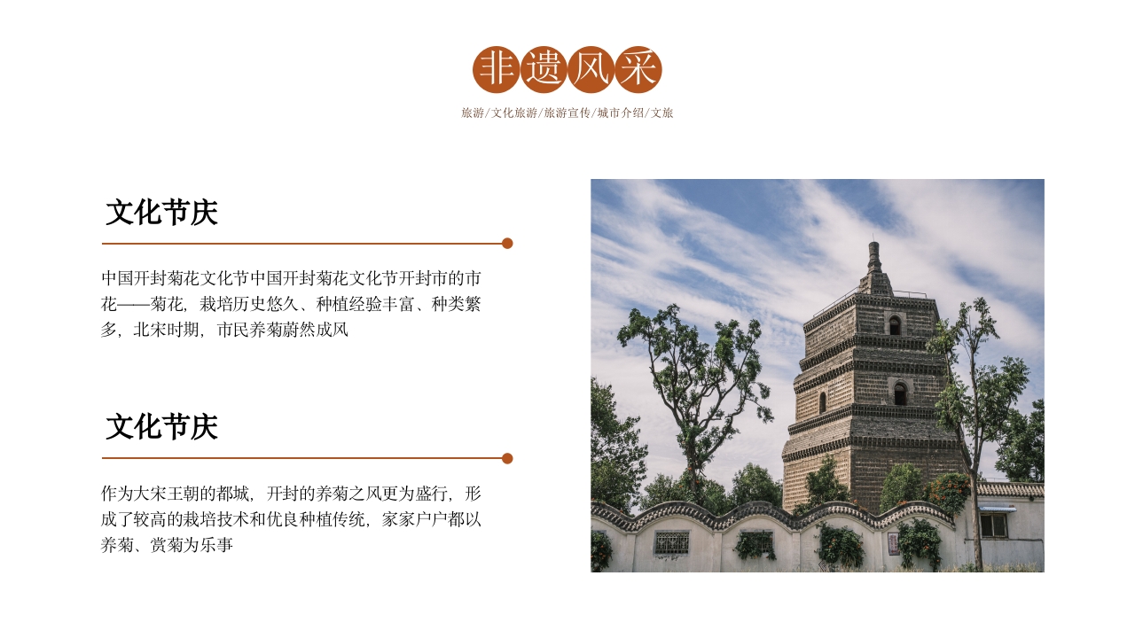 旅游城市开封介绍PPT课件12