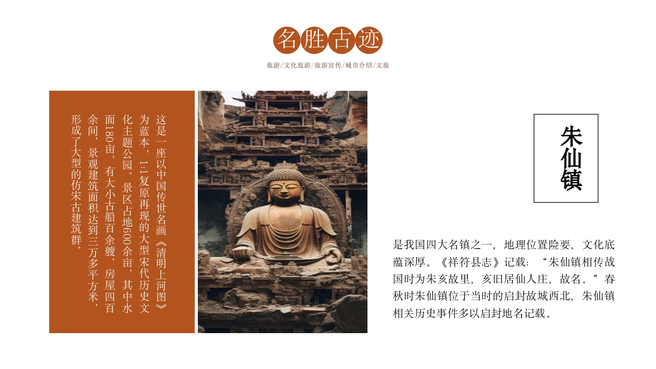 旅游城市开封介绍PPT课件14