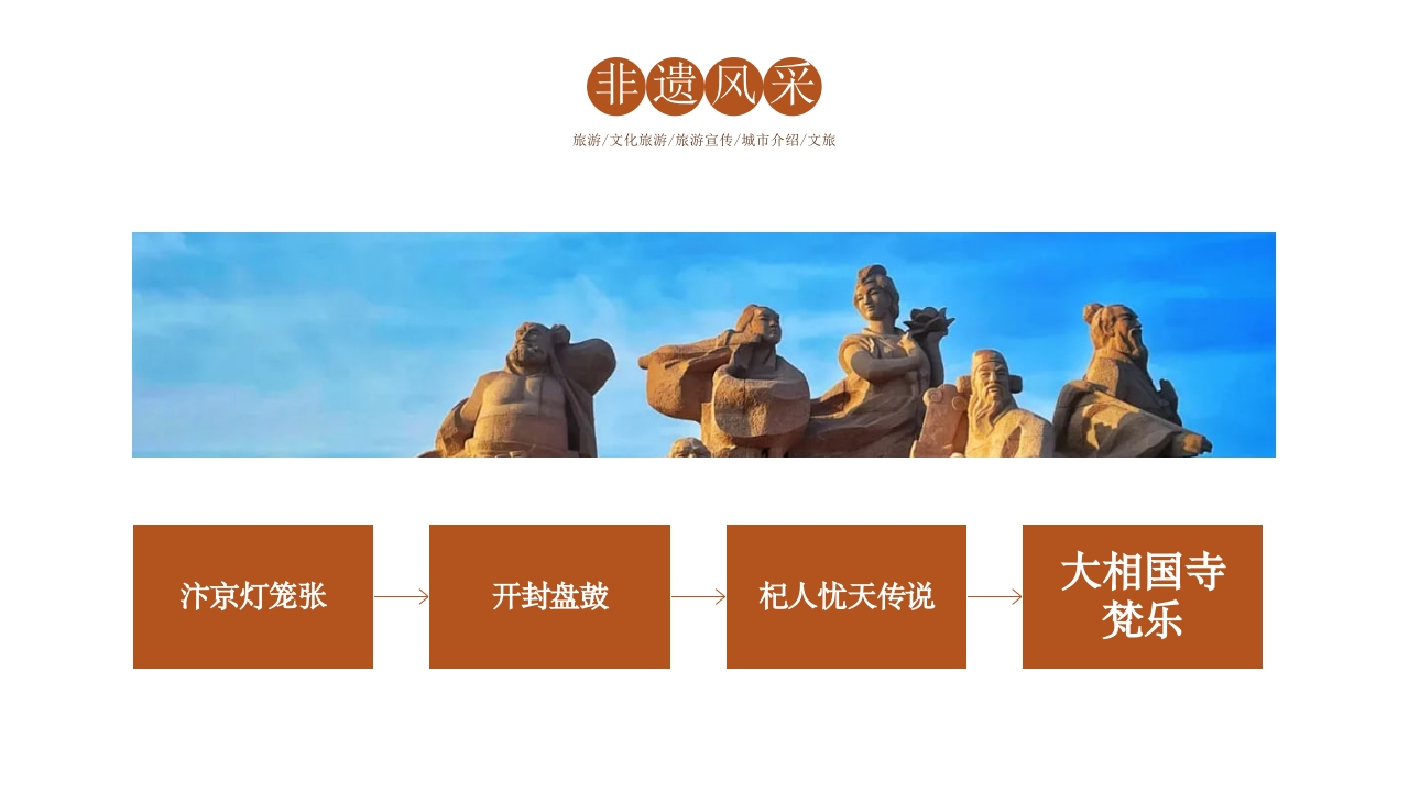 旅游城市开封介绍PPT课件9