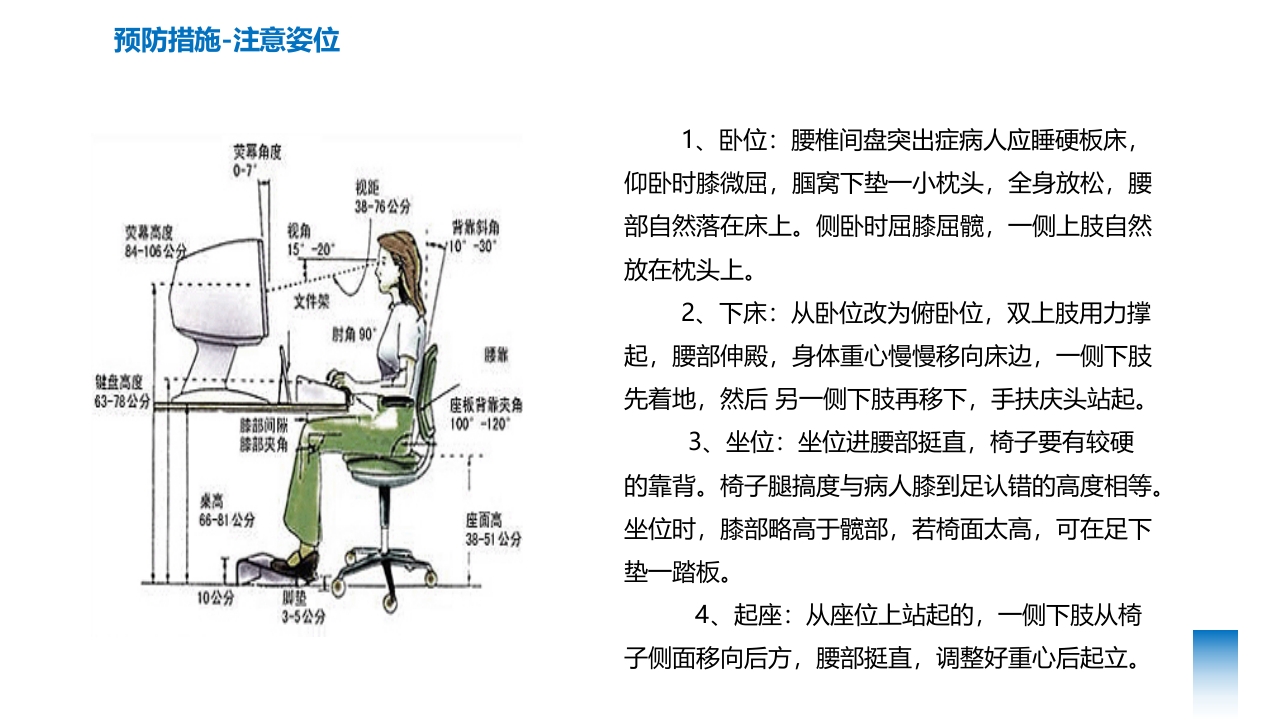腰椎间盘突出的护理与康复PPT课件下载15