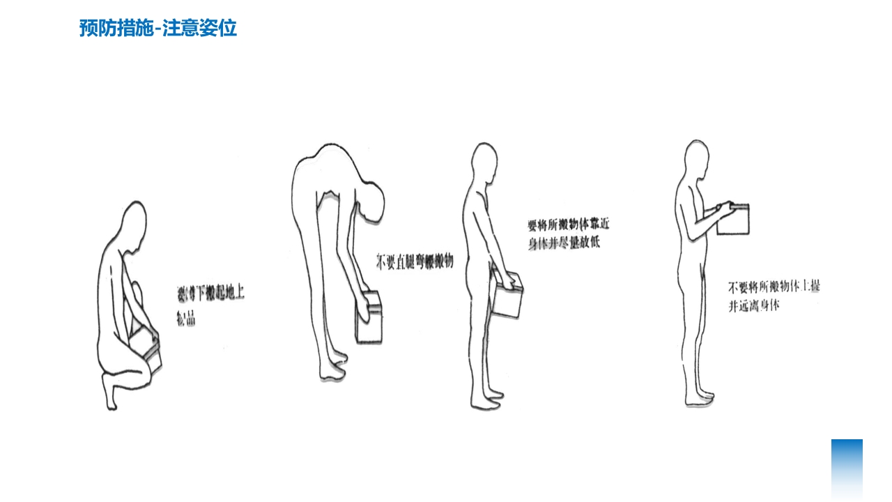 腰椎间盘突出的护理与康复PPT课件下载18