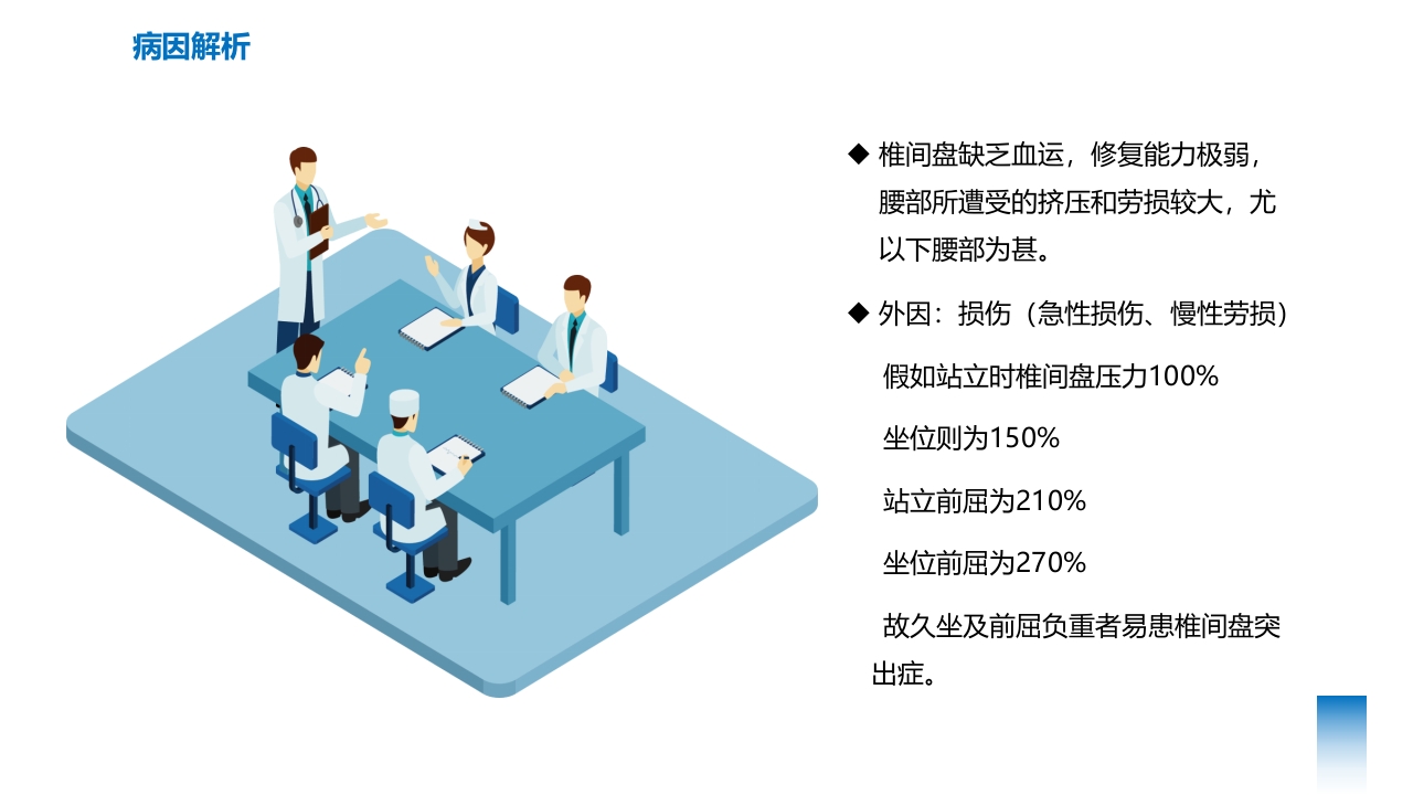 腰椎间盘突出的护理与康复PPT课件下载7
