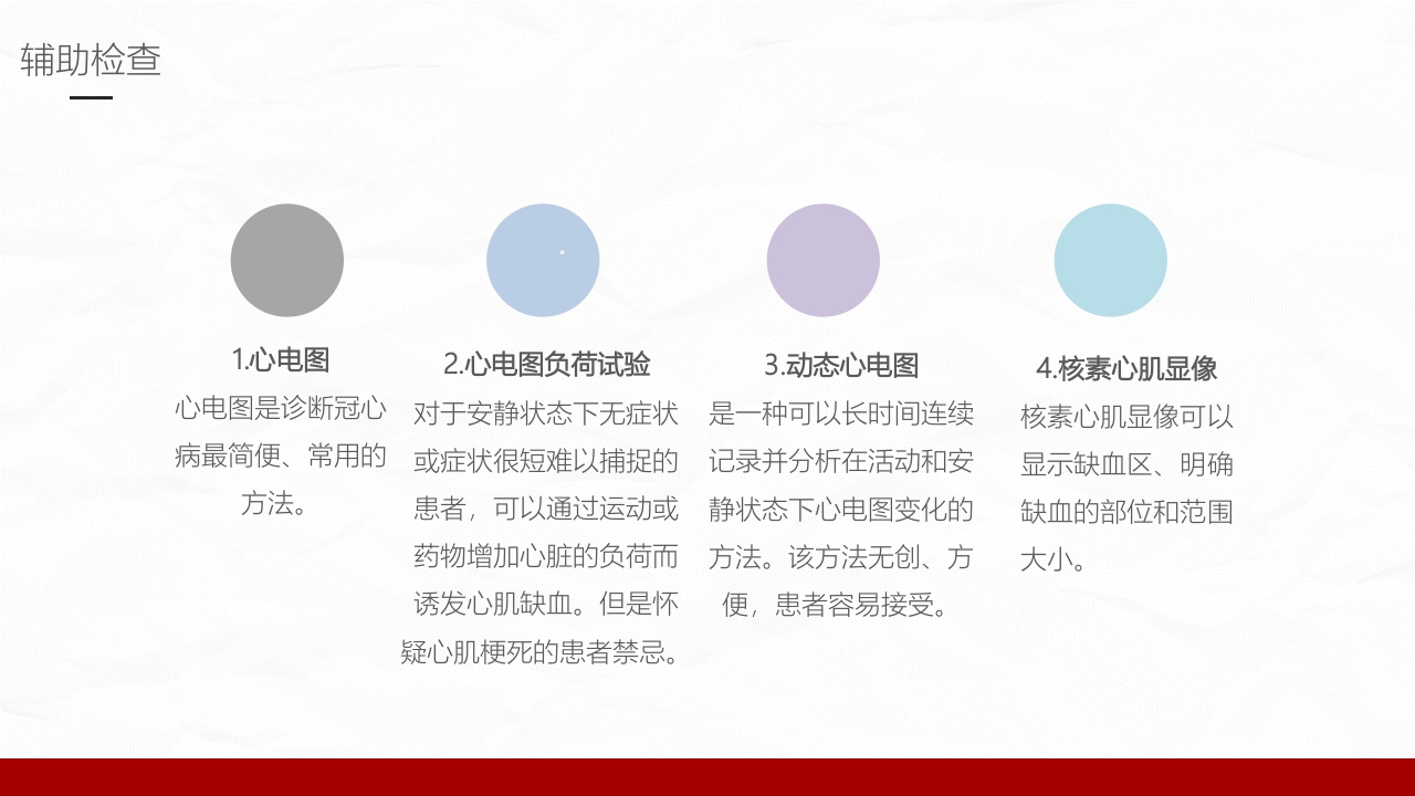 冠心病的护理业务学习课件PPT下载件12