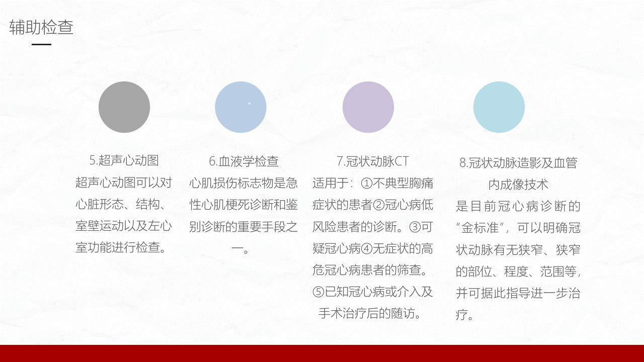 冠心病的护理业务学习课件PPT下载件13