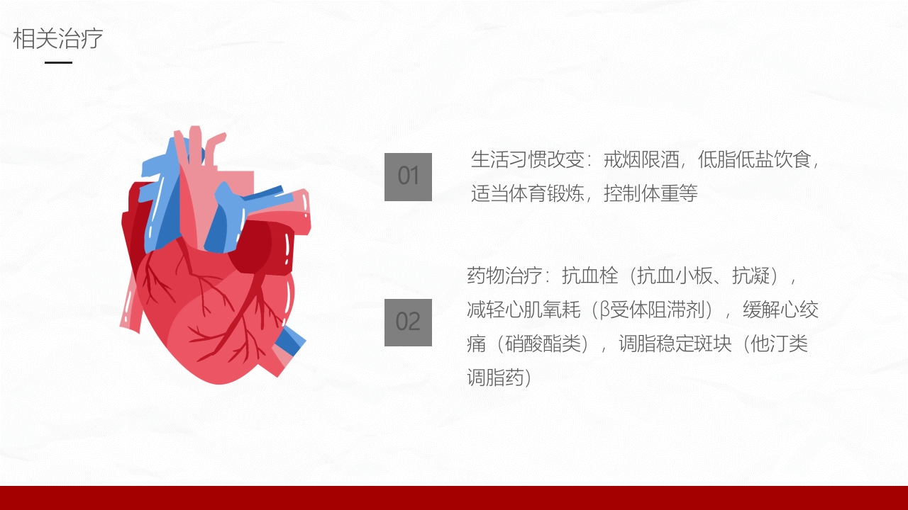 冠心病的护理业务学习课件PPT下载件16