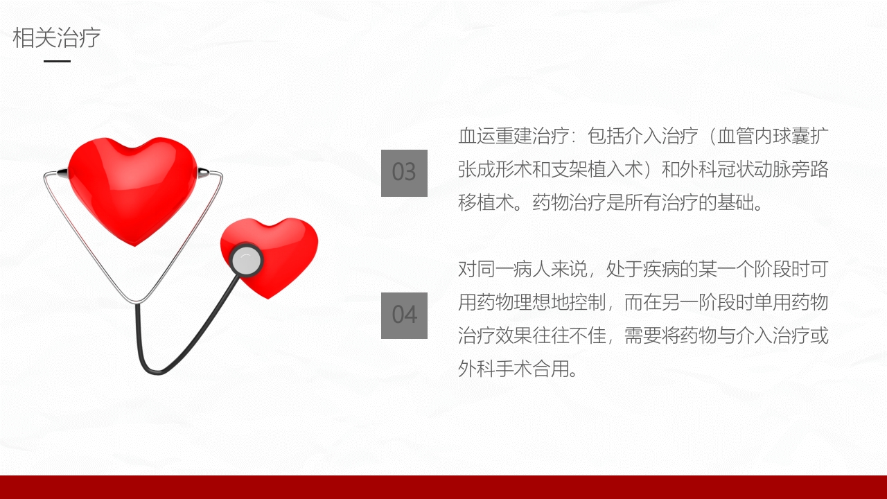 冠心病的护理业务学习课件PPT下载件17