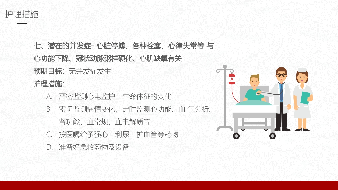 冠心病的护理业务学习课件PPT下载件26