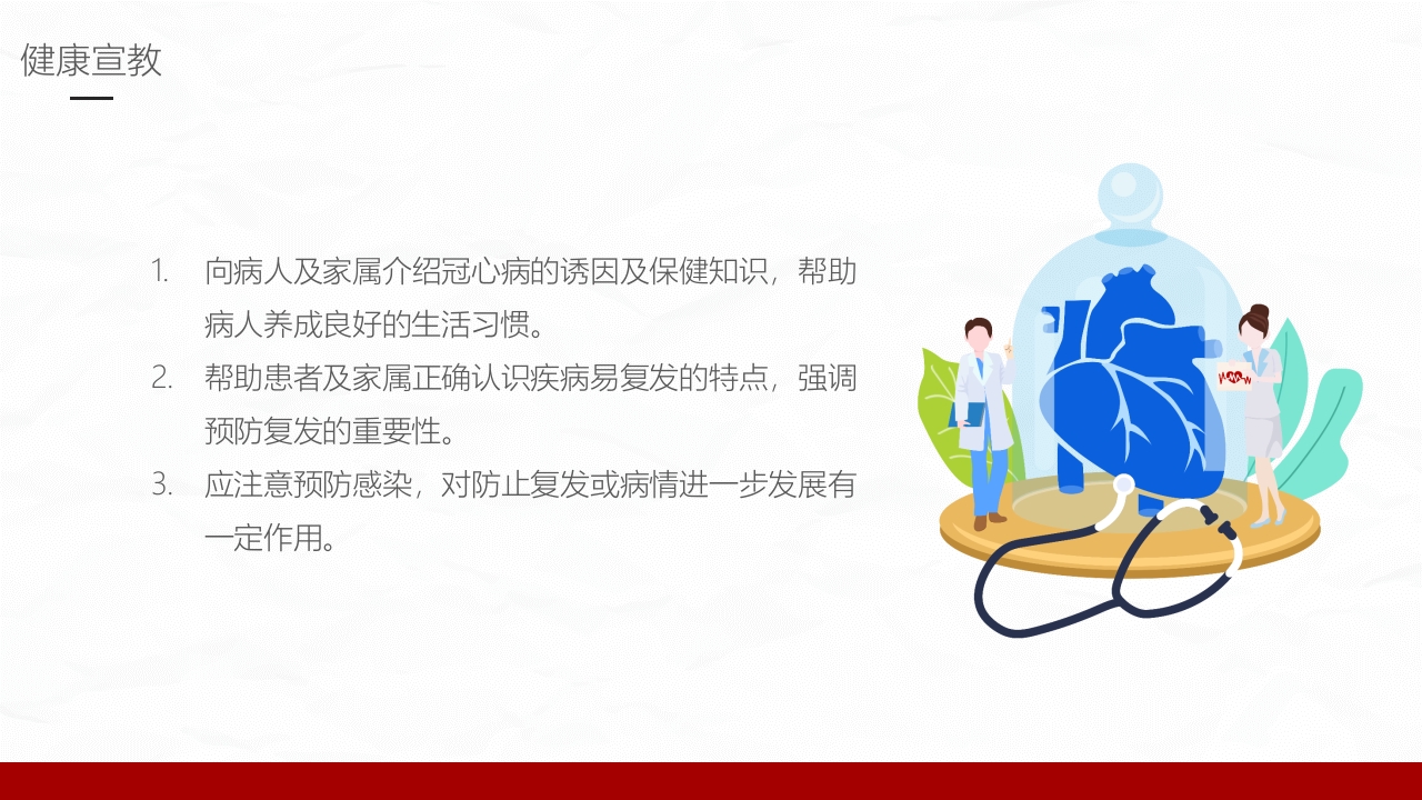 冠心病的护理业务学习课件PPT下载件28