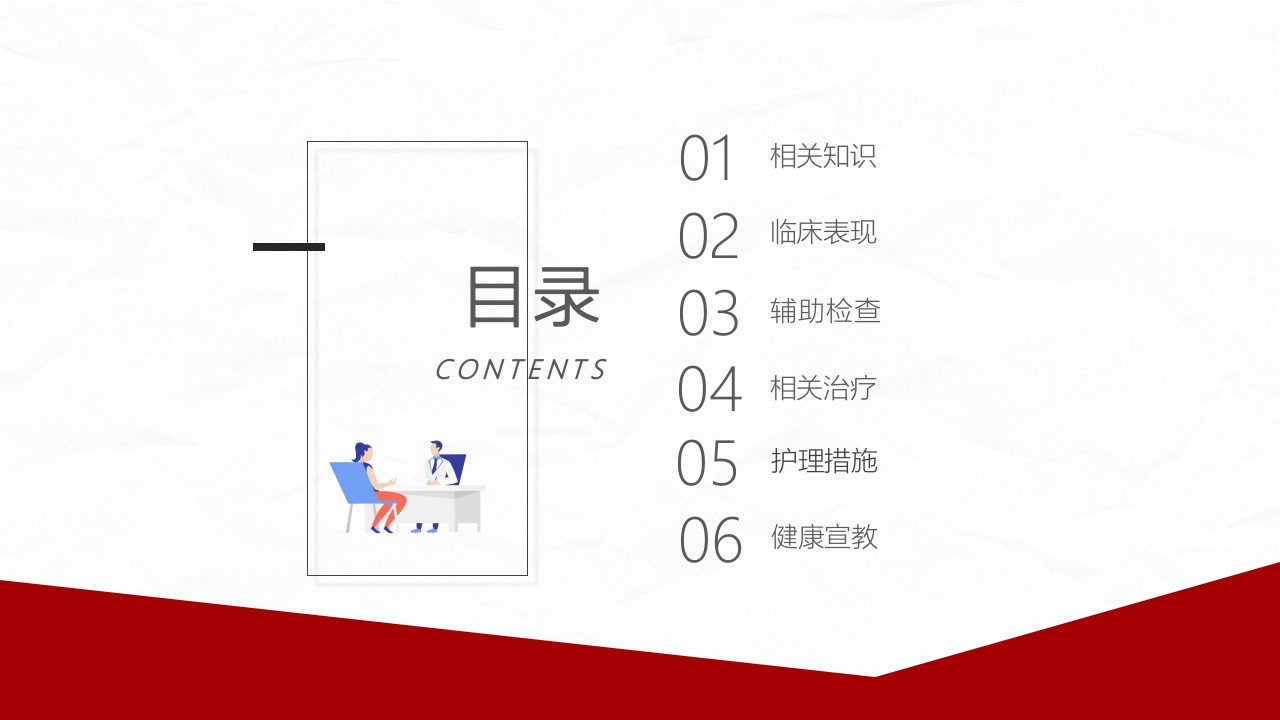 冠心病的护理业务学习课件PPT下载件2