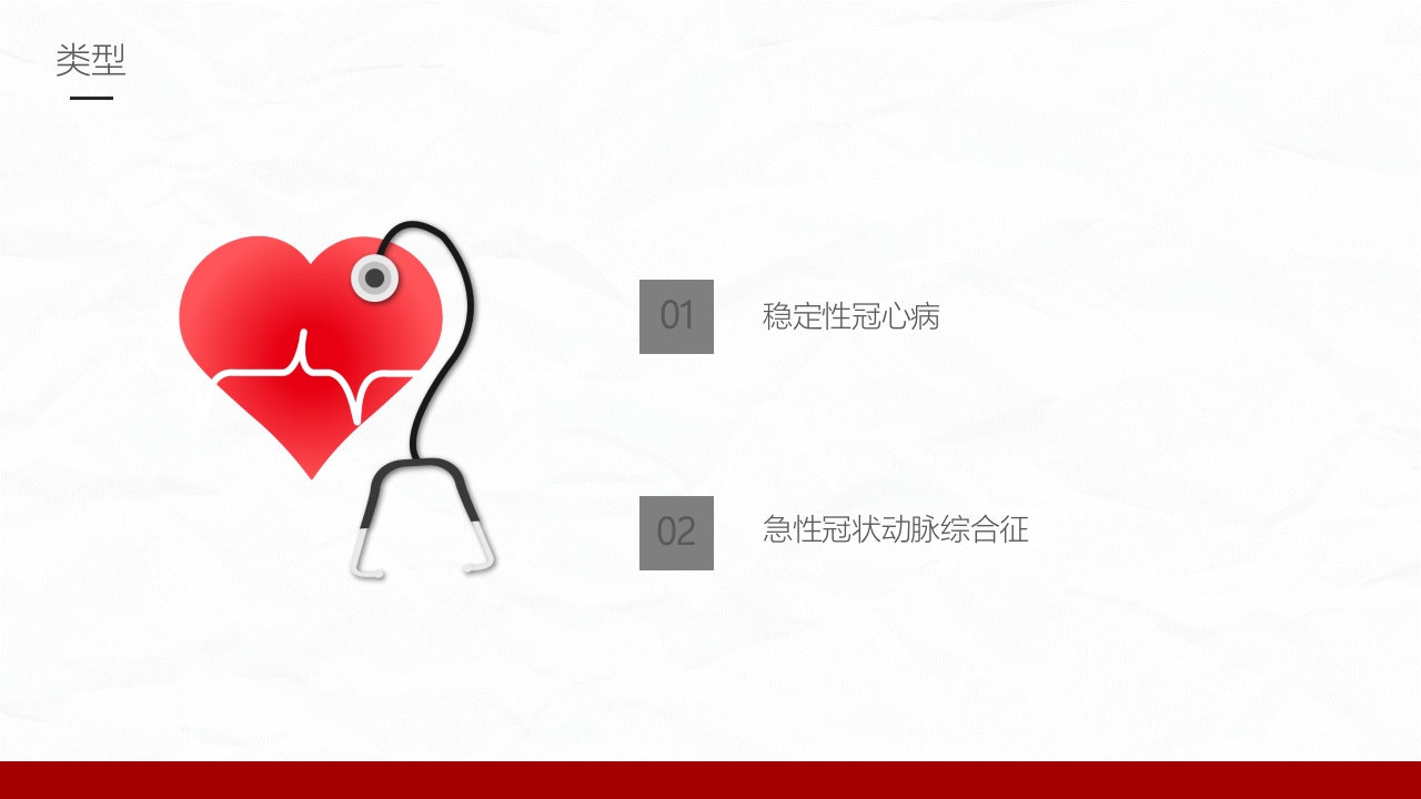 冠心病的护理业务学习课件PPT下载件5