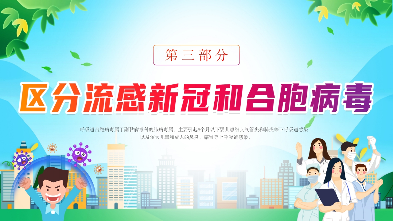 新型合胞病毒预防宣传健康教育PPT课件8